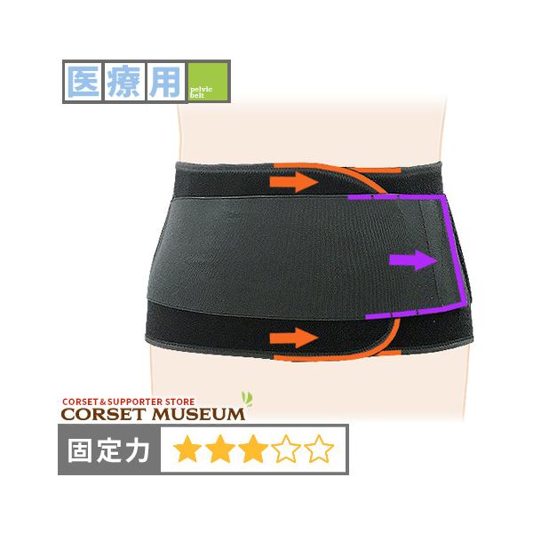 日本シグマックス 腰痛ベルト コルセット 医療用 医療 圧迫骨折 腰椎