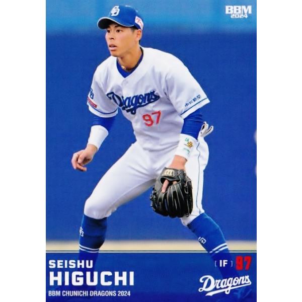 54 【樋口正修】BBM 中日ドラゴンズ 2024 レギュラー : スポーツカード