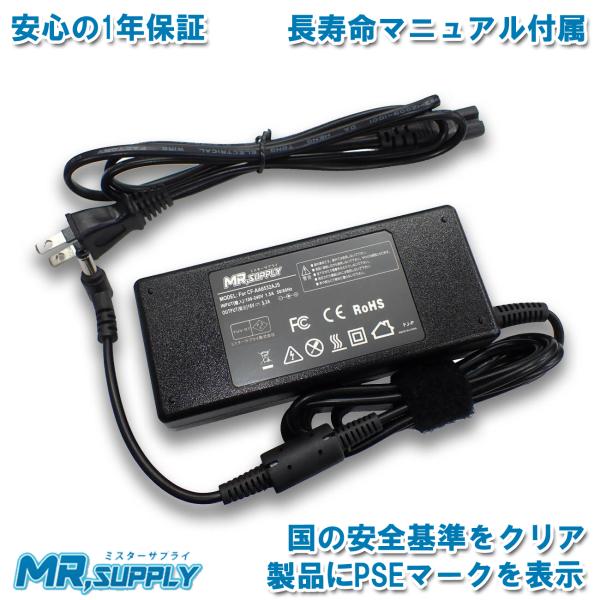 Let's note パナソニック Panasonic レッツノート CF-FV/LV/SV専用