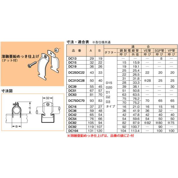 Z-DC31DC28 ネグロス ダクタークリップ(溶融亜鉛めっき仕上げ、10個入