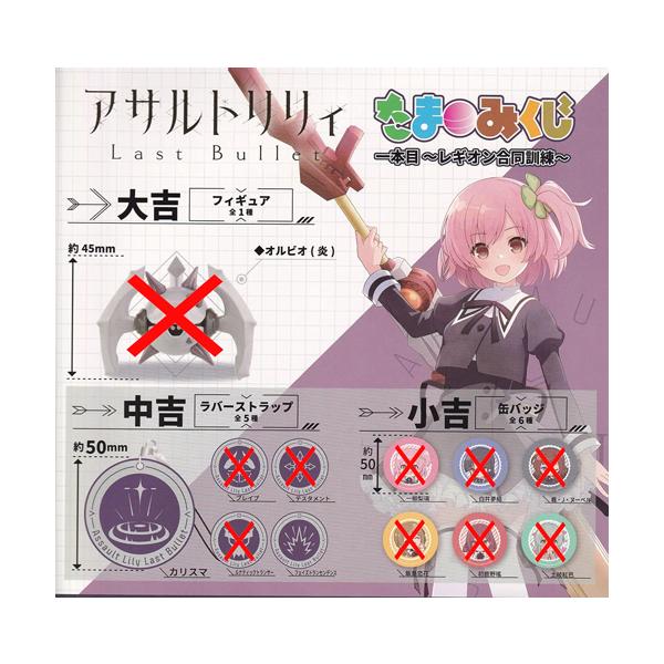 アサルトリリィ Last Bullet たまみくじ 一本目 レギオン合同訓練