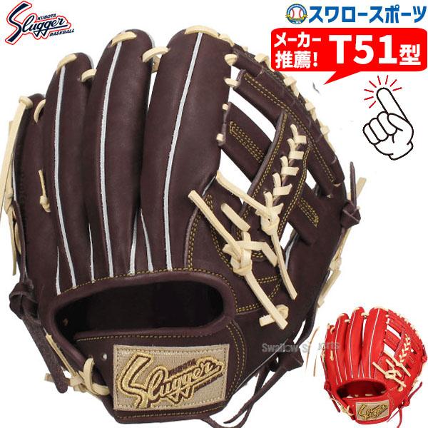 久保田スラッガー（KUBOTA SLUGGER） 野球 軟式グローブ 大人用 軟式