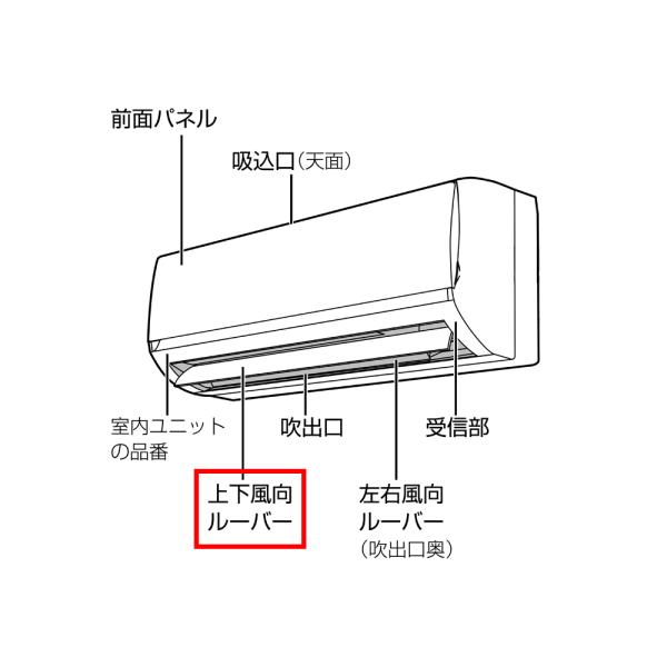 Panasonic（パナソニック） 【在庫あり】パナソニック エアコン 上下