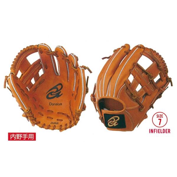 pronakaspo_donaiya-djim