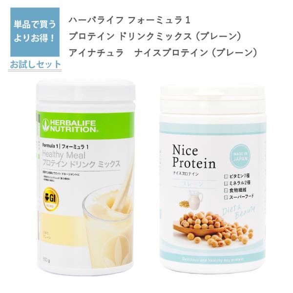 ハーバライフ F1 フォーミュラ1 （プレーン） と アイナチュラ