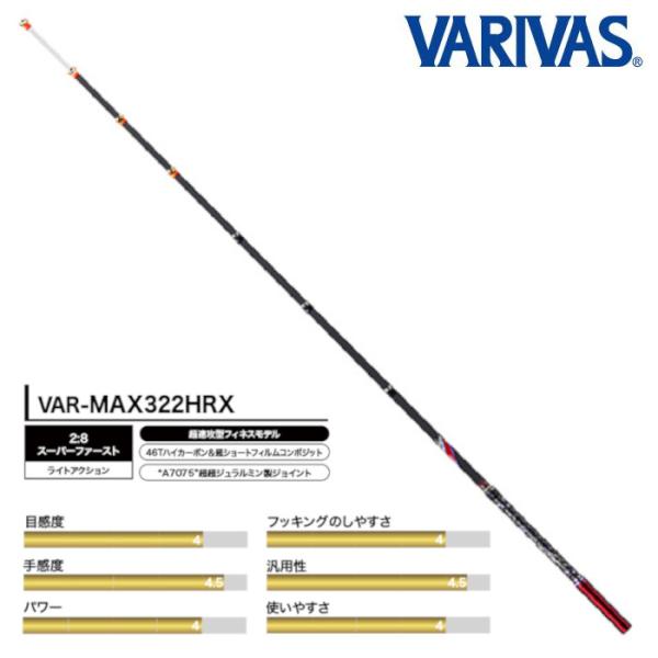 VARIVAS（バリバス） 公魚工房 ワカサギ穂先 グラファイトワークス VAR