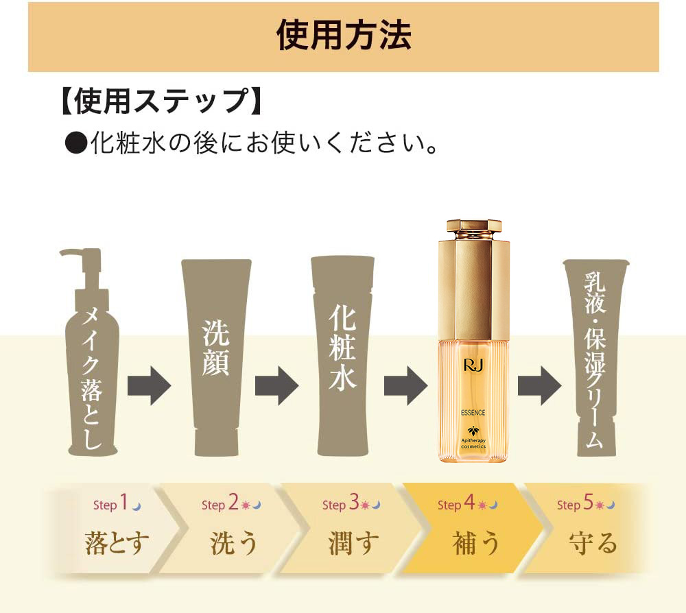 薬用 RJエッセンス しっとり 医薬部外品 《美白美容液》｜化粧品の