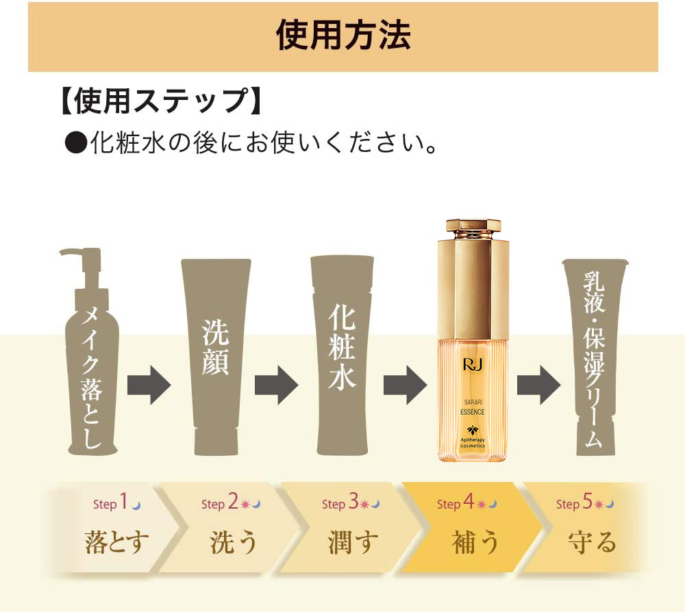 薬用 RJエッセンス さらり 医薬部外品 《美白美容液》｜化粧品の通販