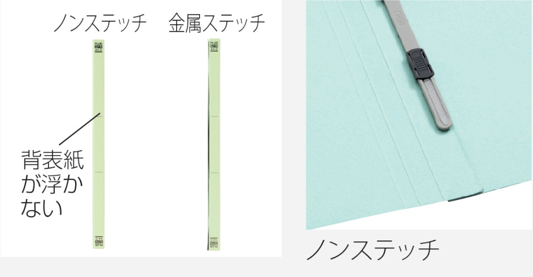 PLUS WEB CATALOG | 薄型ファイル | フラットファイル 樹脂製とじ具