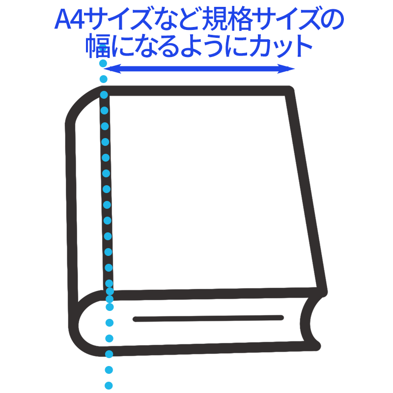 自炊向け書籍裁断サービス【丁寧なヒアリング】美しいプロ仕上げ