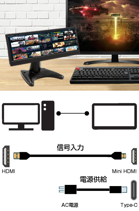 ITPROTECH 14.0型バータイプモニター SCREEN PLUS LCD14HCR-IPSW