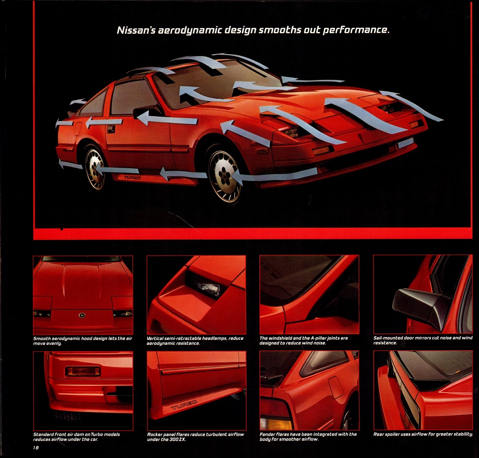300ZX Nissan 0 Parts Sales performance NISSAN 300ZX(Z31北米車87~89