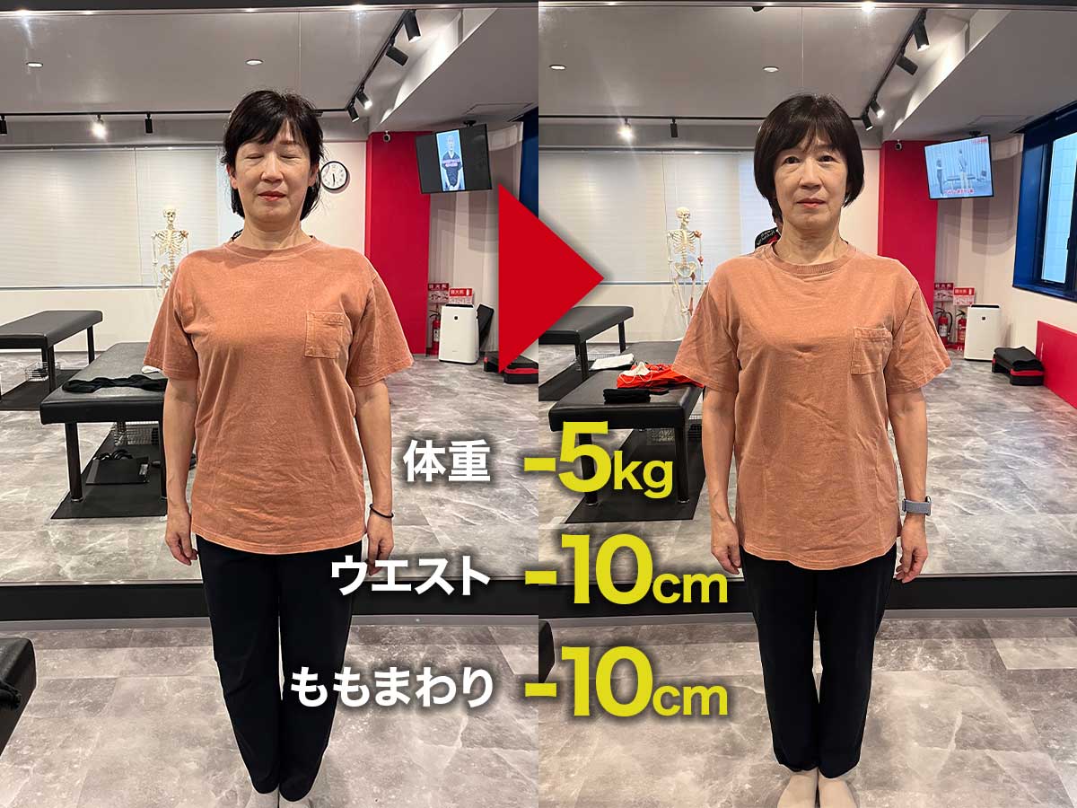 SSSダイエットプログラム | 兼子ただし考案ストレッチ専門店スタジオ