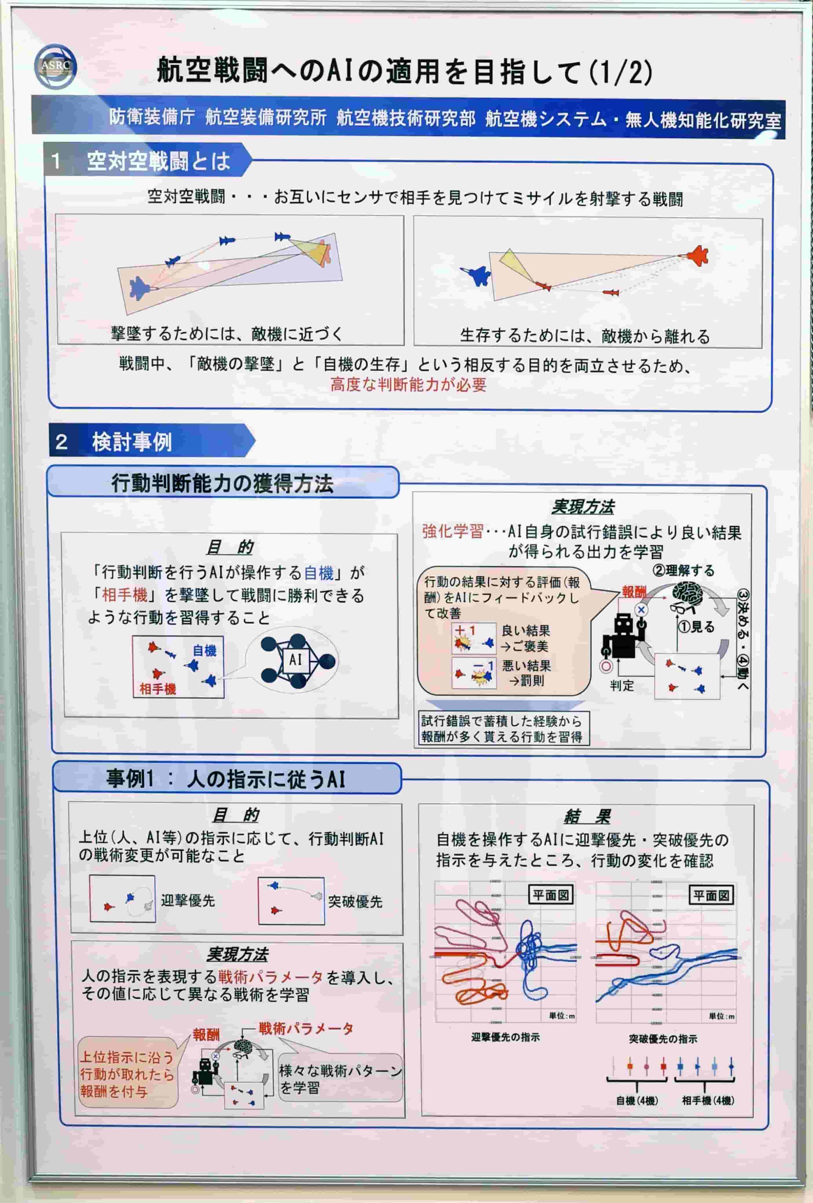 対戦コーナーに600勝無敗の空中戦AIが登場！：防衛装備庁シンポジウム