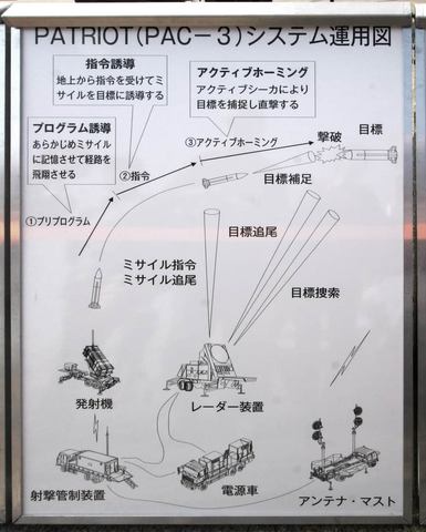 特集》米陸軍の新しい防衛システム「IBCS」 メーカーの担当副社長に