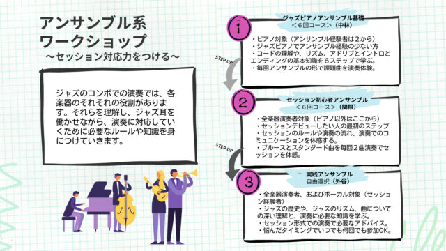 セッションデビューのための3つのワークショップ。 | ほぼ毎日ジャズ