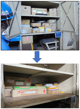 断捨離 断捨利 2S 5S 整理整頓 - 株式会社 木村鋳造所