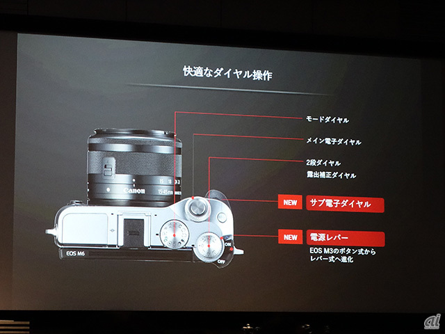 キヤノン、新型ミラーレス一眼「EOS M6」発表--サブダイヤル追加で操作