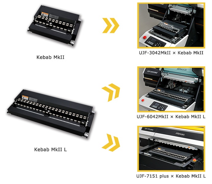 Kebab MkII Series | 製品情報 | ミマキ