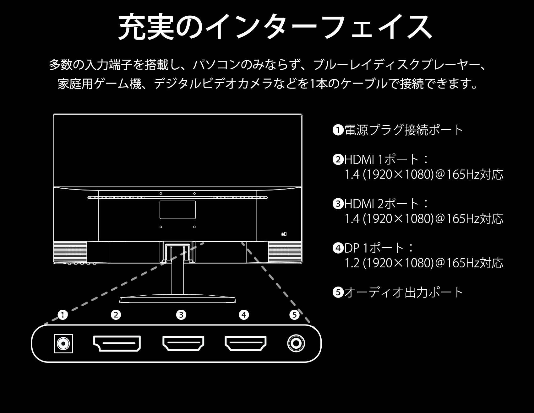 生産終了〉JAPANNEXT JN-GT236FHDR165 23.6型 フルHD(1920×1080) 液晶