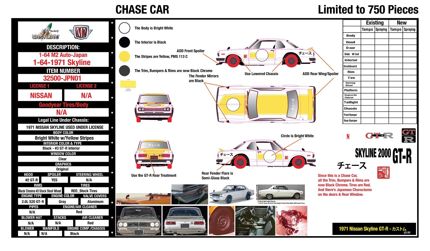 MINICARS: M2 Machines reveals new line of diecast Japanese