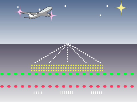 空港の安全設備「誘導灯」／ホームメイト
