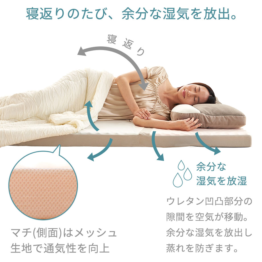 みんしきリピュア ライト シングル マットレス◇メーカー直送 | じぶん