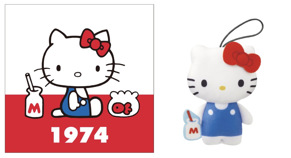 マクドナルド・ハッピーセット「ハローキティ」50周年記念おもちゃ登場