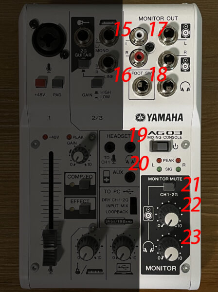 ひと目でわかるミキサー「AG03」の使い方 初心者向けに画像付きで解説
