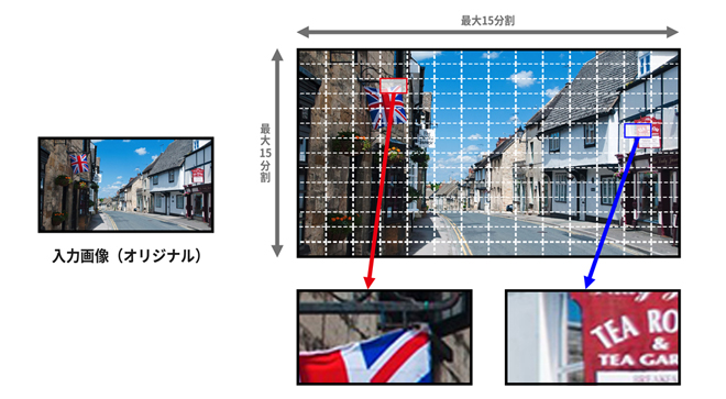 GeoBox G-106 幾何学補正プロセッサー | ジャパンマテリアルジャパン
