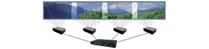 GeoBox G-405 4K/30P マルチディスプレイコントローラー | ジャパン