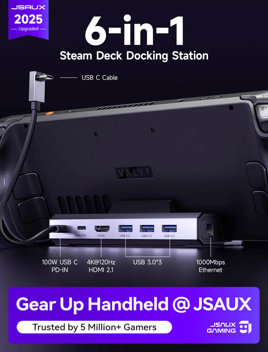 Upgraded Docking Station for Steam Deck