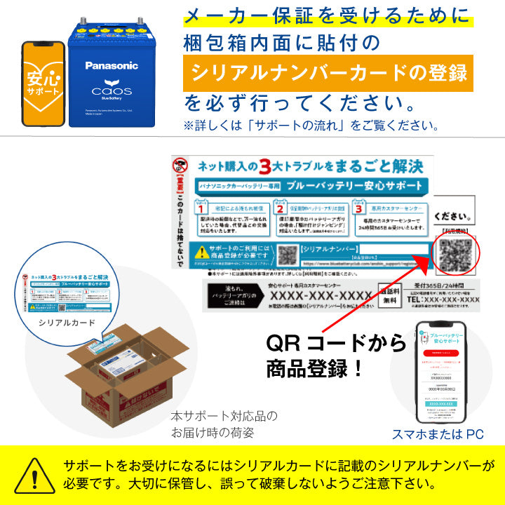 Panasonic CAOS M-65/A4（アイドリングストップ車対応） 自動車