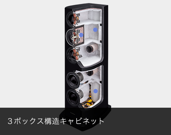 スピーカーシステム SB-R1｜Hi-Fi オーディオ - Technics（テクニクス）