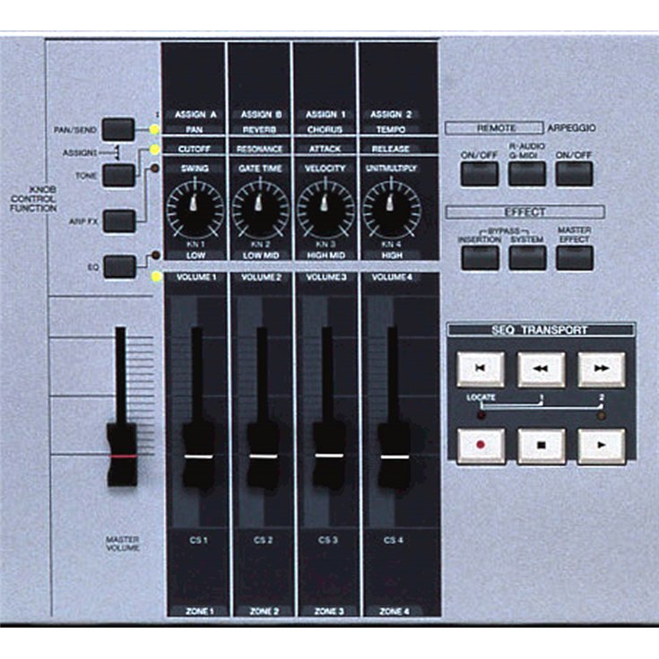 ヤマハ | MOTIF ES7 - シンセサイザー - 概要