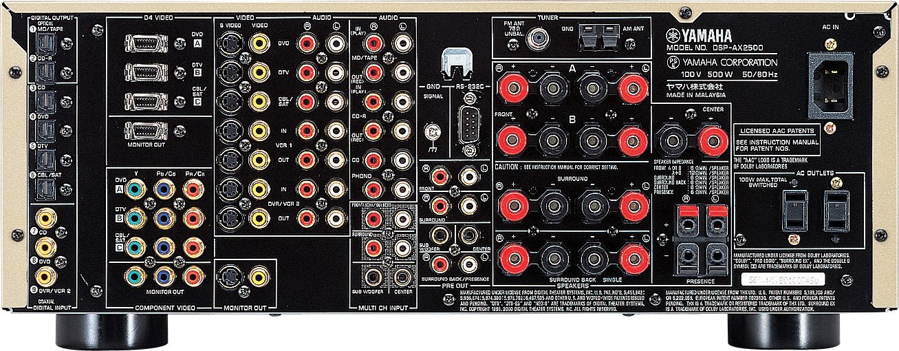 ヤマハ | DSP-AX2500 - AVアンプ - 概要