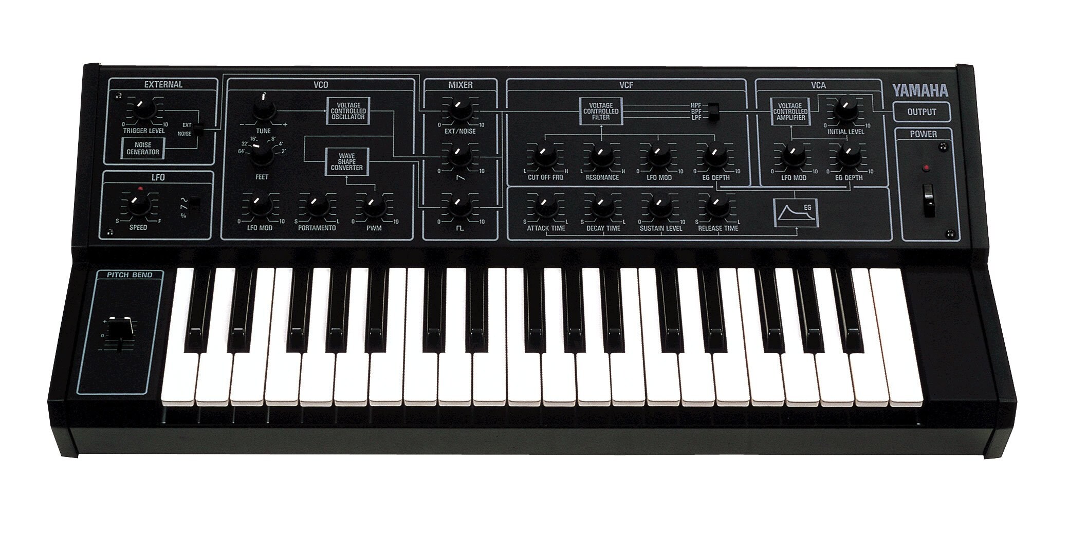 ヤマハ | CS-5 - シンセサイザー - 概要