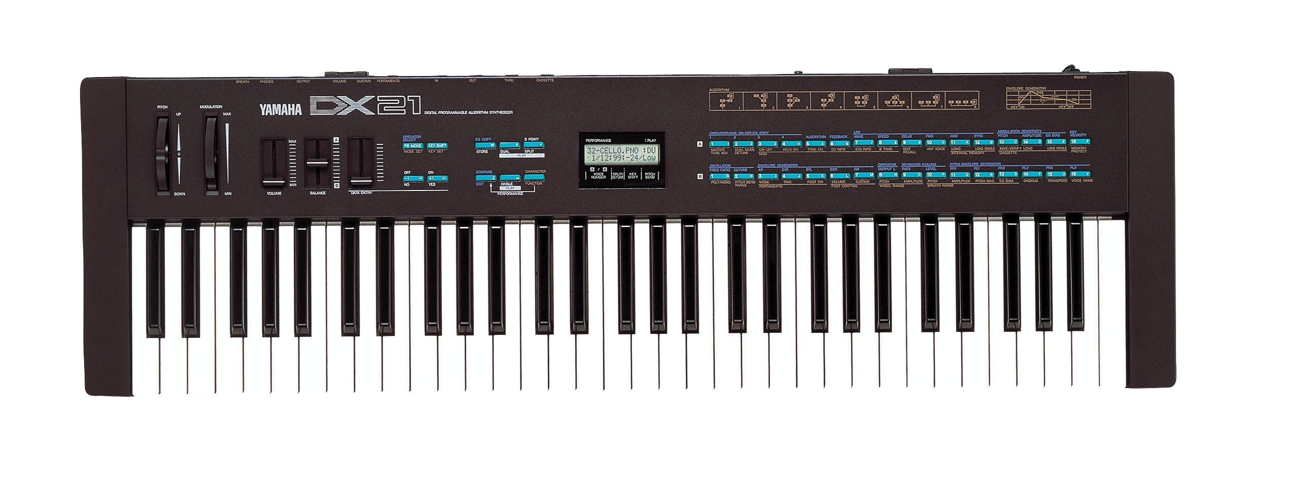 ヤマハ | DX21 - シンセサイザー - 概要