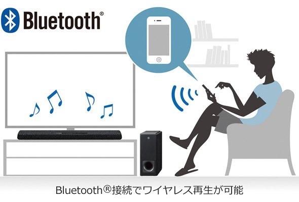 ヤマハ | YAS-107 サウンドバー フロントサラウンドシステム 概要