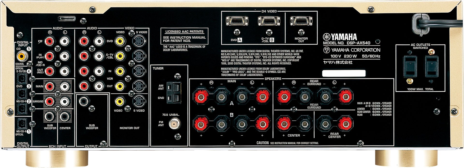 ヤマハ | DSP-AX540 - AVアンプ - 概要