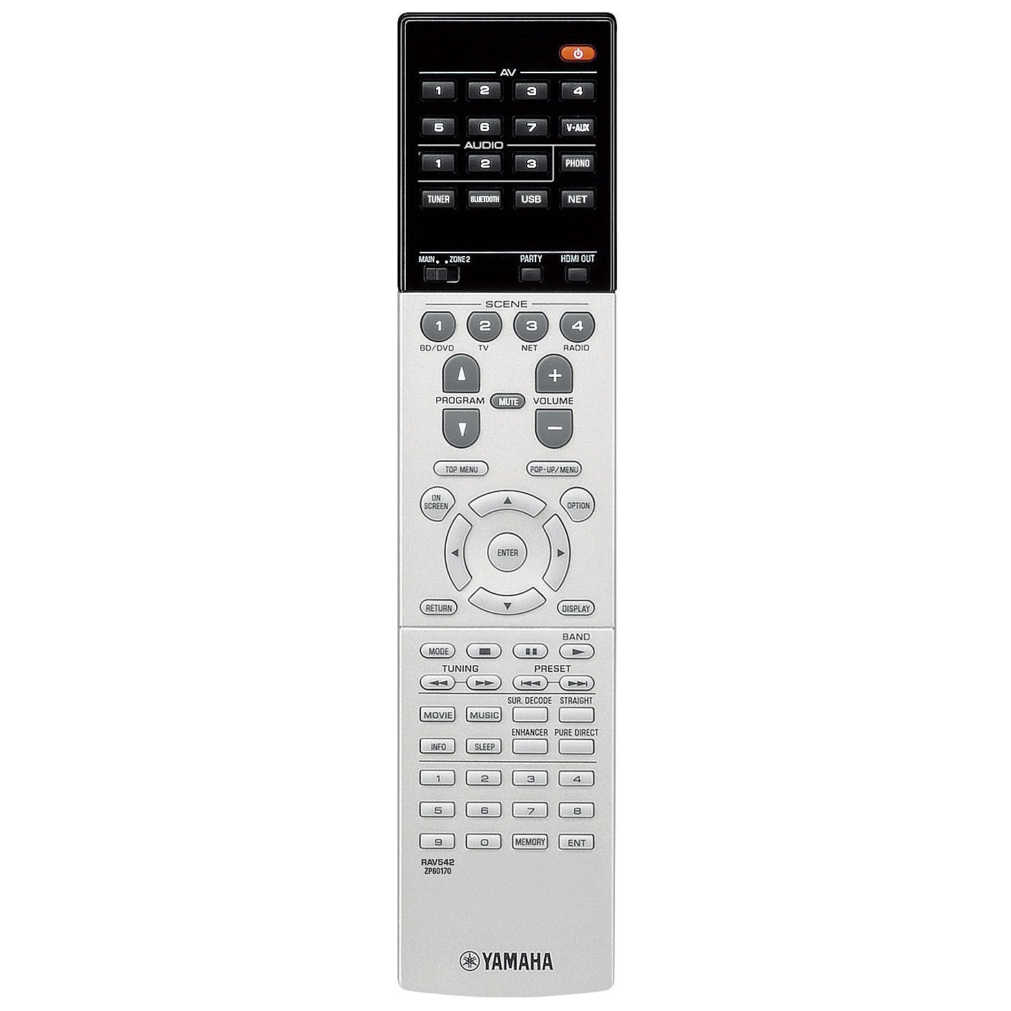 ヤマハ | RX-A1050 - AVアンプ - 概要