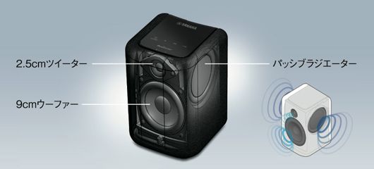 ヤマハ | WX-010 - デスクトップオーディオ - 概要