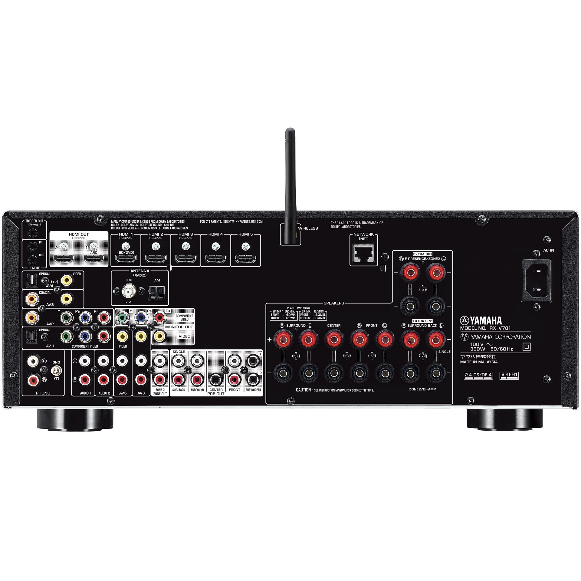 ヤマハ | RX-V781 - AVアンプ - 概要