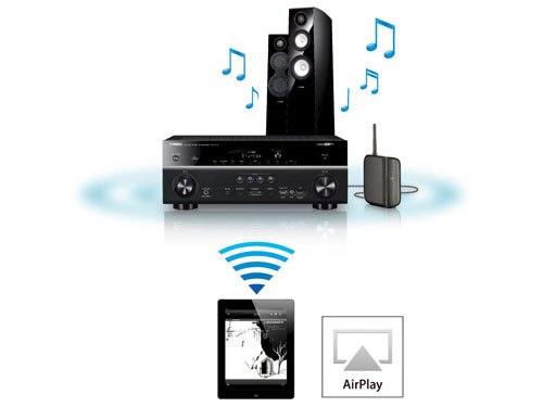 ヤマハ | RX-V773 - AVアンプ - 概要