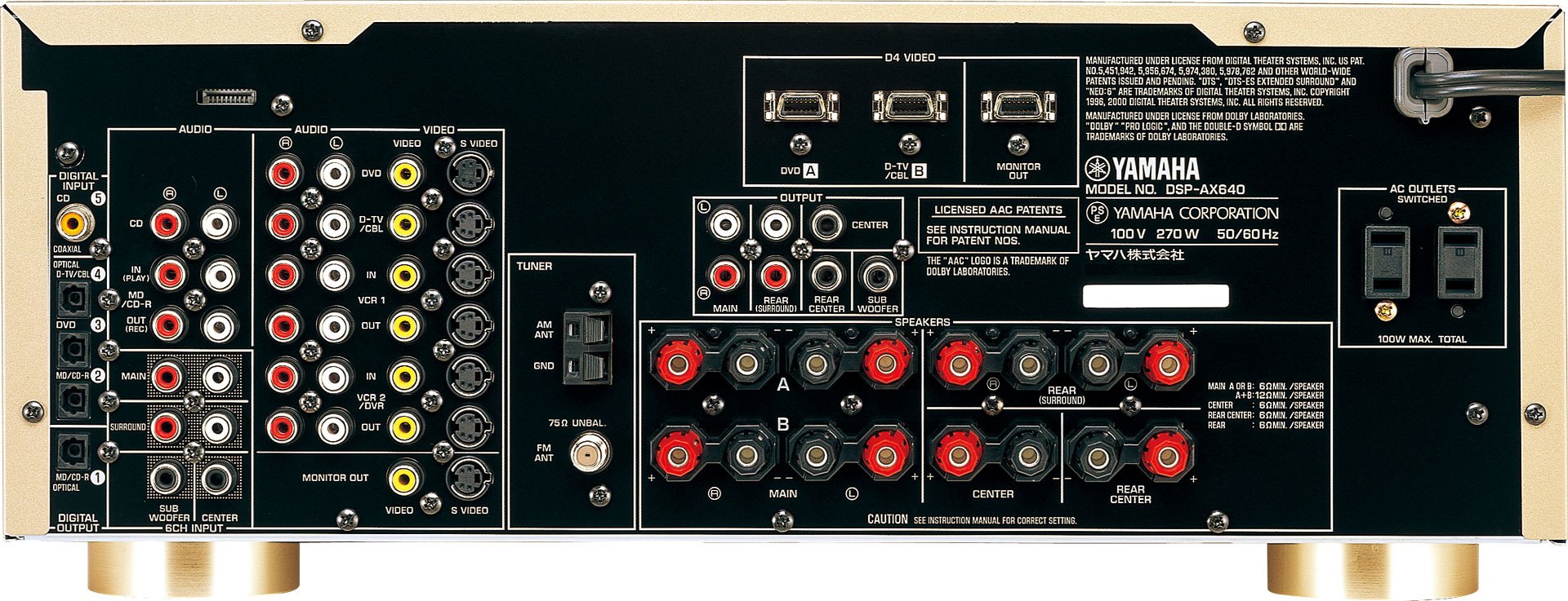 ヤマハ | DSP-AX640 - AVアンプ - 概要