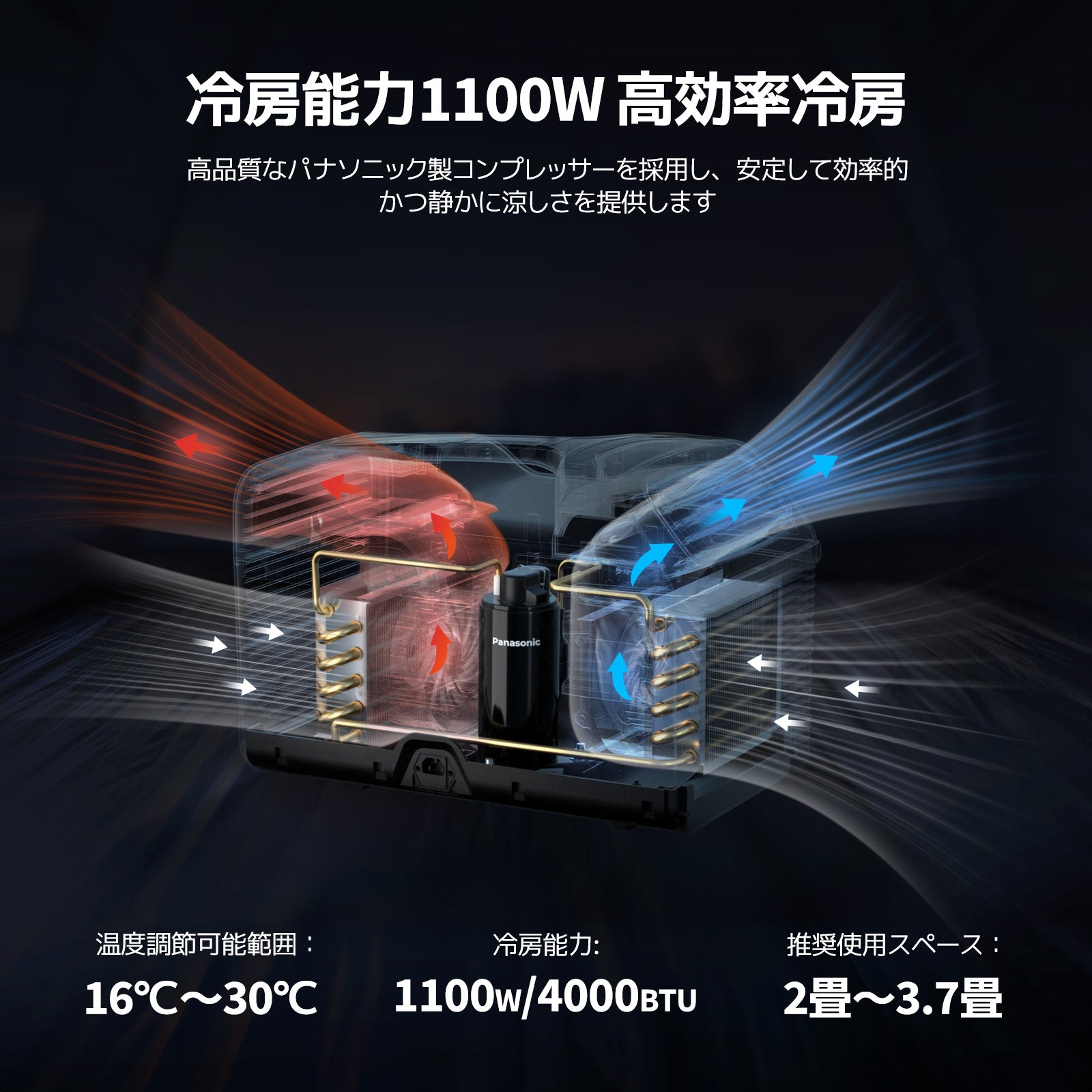 BougeRV ポータブルエアコン 1100W/4000BTU – BougeRV JP