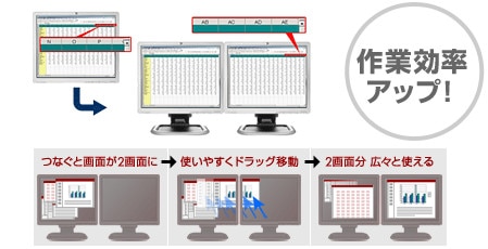 HP EliteDesk 800 G3 TW - 製品詳細・スペック - デスクトップパソコン