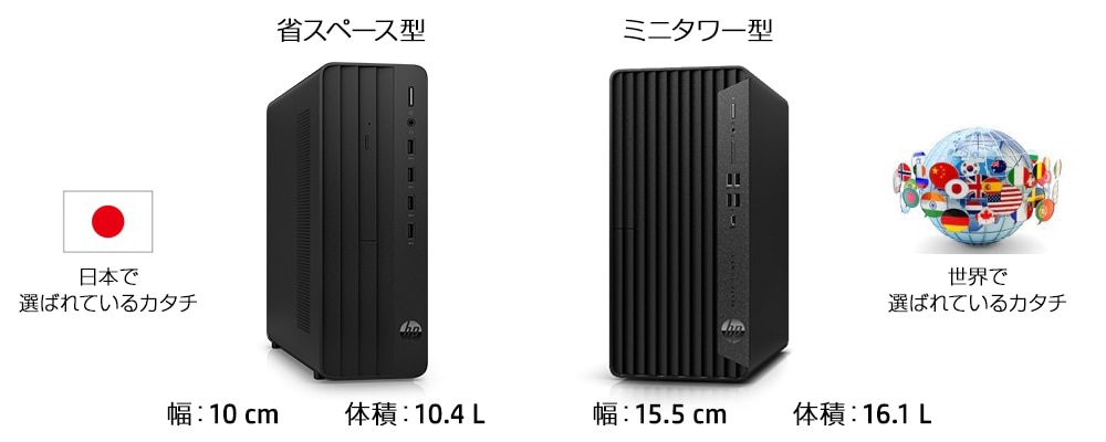 HP Pro SFF 280 G9（インテル第12世代プロセッサー搭載モデル） 製品
