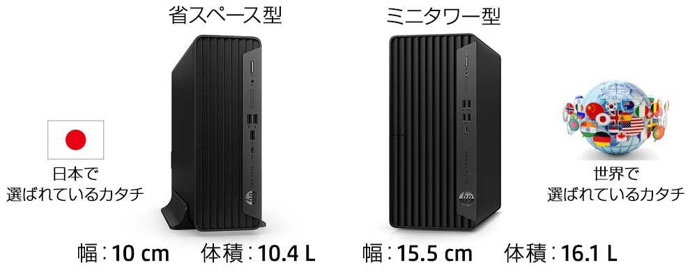 HP Pro SFF 400 G9（インテル第12世代プロセッサー搭載モデル） 製品