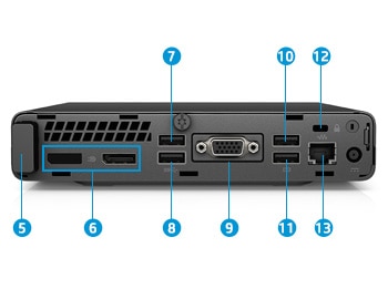 HP ProDesk 400 G4 DM 製品詳細・スペック - デスクトップ・PC通販